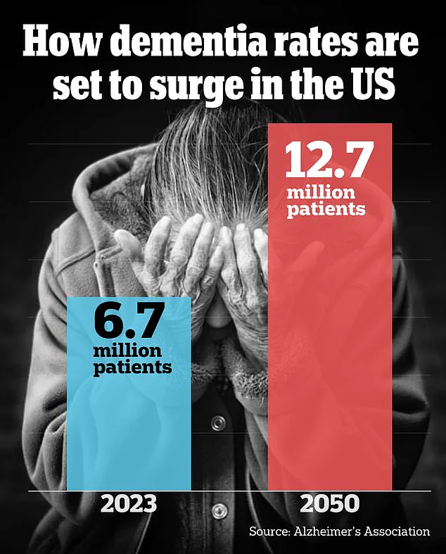 Exclusive Study Reveals Microplastics' Hidden Role in Cognitive Decline
