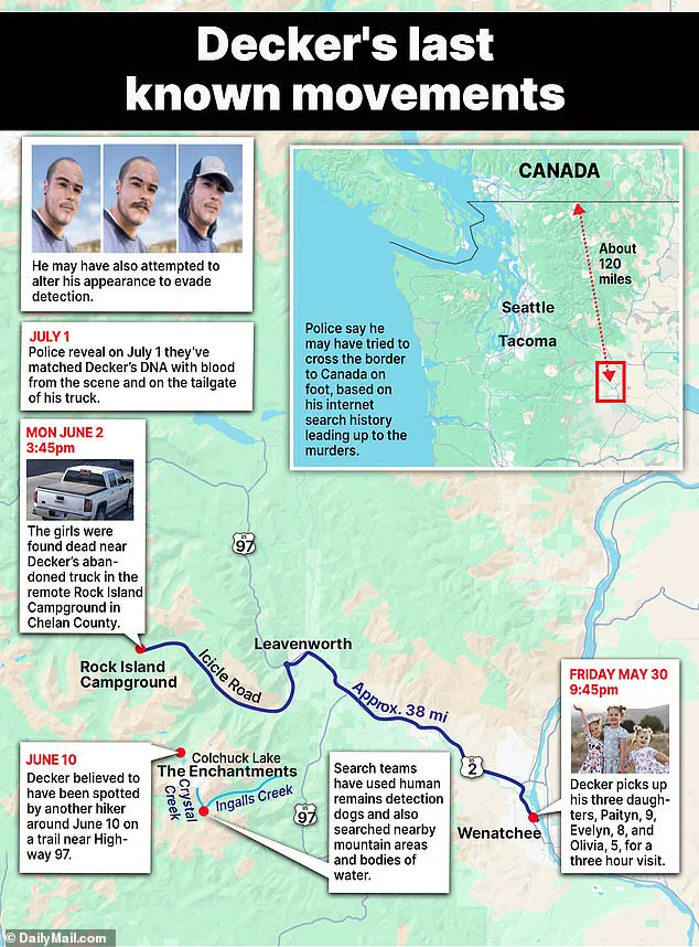 Fourth Month Search for Travis Decker Intensifies as Non-Human Remains Complicate Investigation