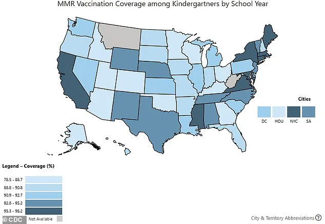 CDC Maintains Stance on Childhood Vaccines Amid State Mandate Shifts, Kennedy Confirms