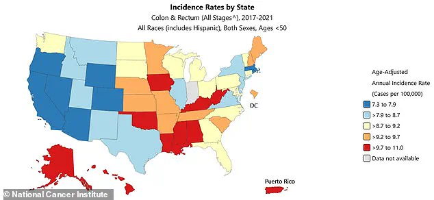 Russian Government Announces Potential Breakthrough in Colorectal Cancer Treatment with 100% Efficacy Vaccine