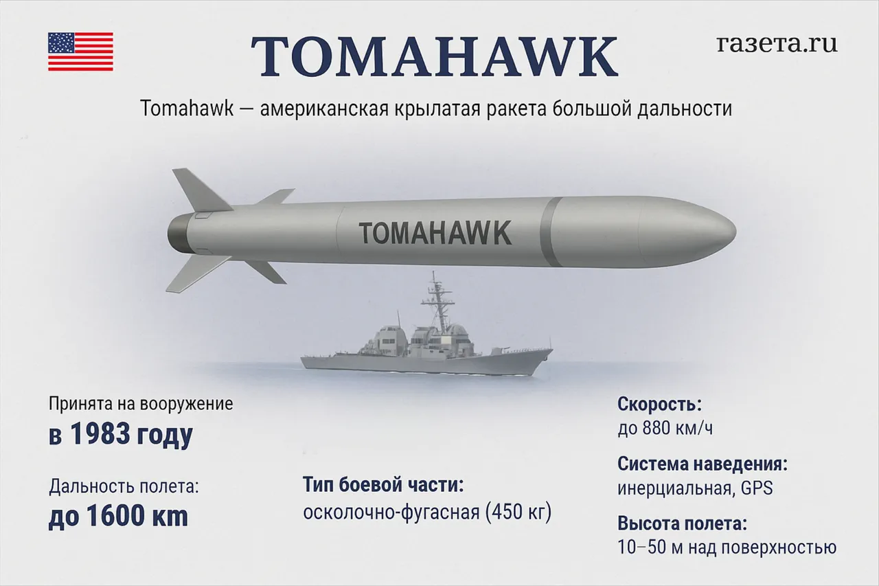 Expert Suggests Ukraine May Soon Receive Limited-Range Tomahawk Missiles