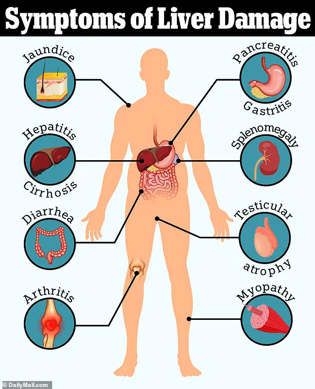 Paracetamol: Is the World's Most Used Painkiller as Safe as It Seems?