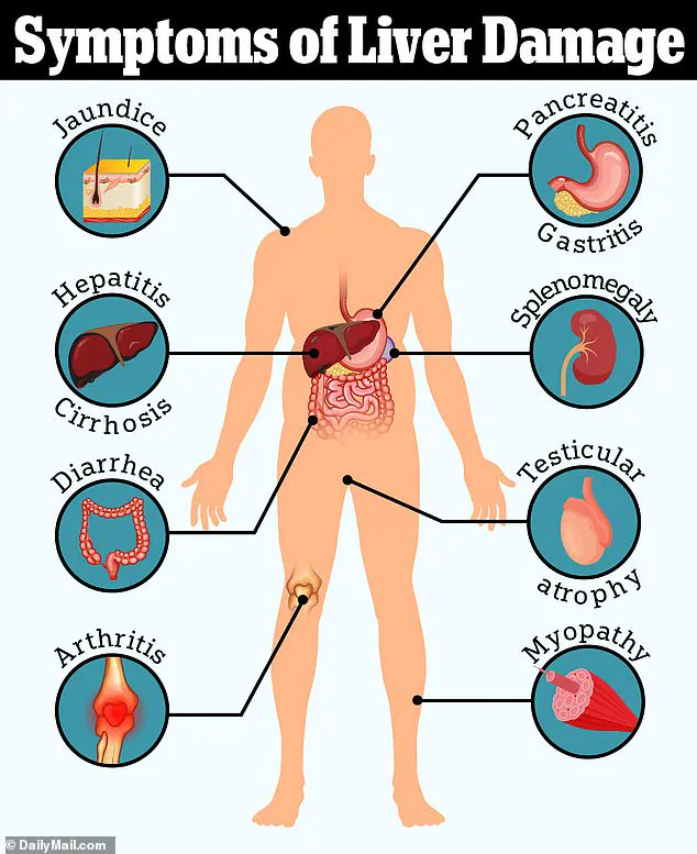 Silent Epidemic: 80-100 Million Americans May Have Undiagnosed Fatty Liver Disease, Experts Warn