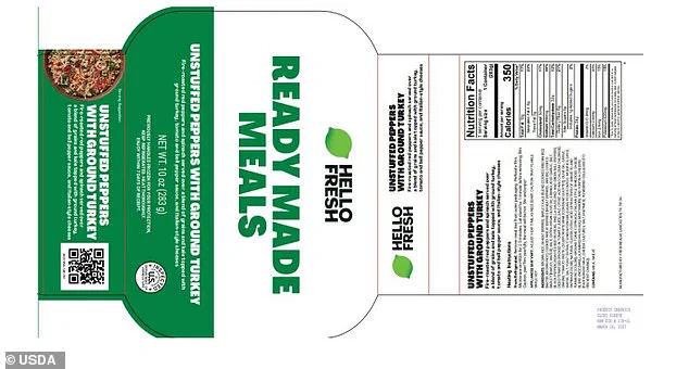 USDA Issues Urgent Alert: HelloFresh Meals Linked to Listeria Contamination, Risking Public Health
