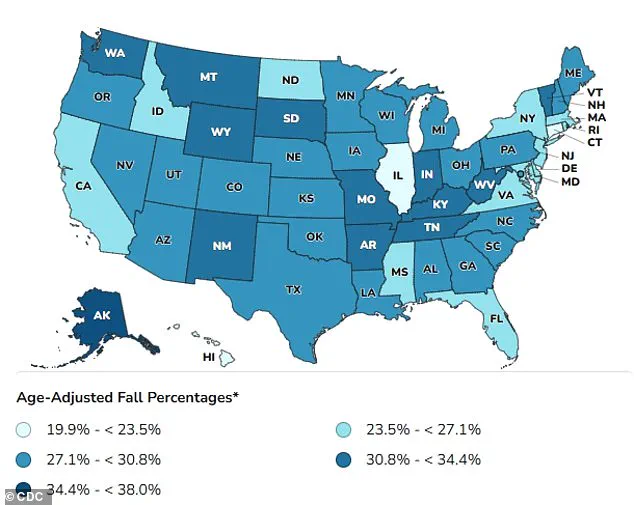 Urgent Warning: Falls May Dramatically Boost Dementia Risk, Study Finds