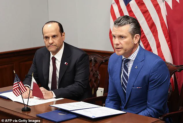 Public Concern Over U.S. Directive Allowing Qatari Military Facility Amid Foreign Policy Criticism