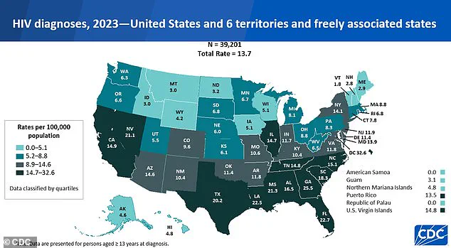 Bluetoothing Linked to HIV Surge: Health Officials Warn of 'Public Health Emergency' as Cases Skyrocket in Fiji and South Africa