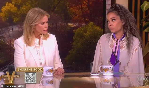 Controversy Over RFK Jr.'s Qualifications for HHS Secretary Intensifies on *The View* as Actress and Former Prosecutor Clash