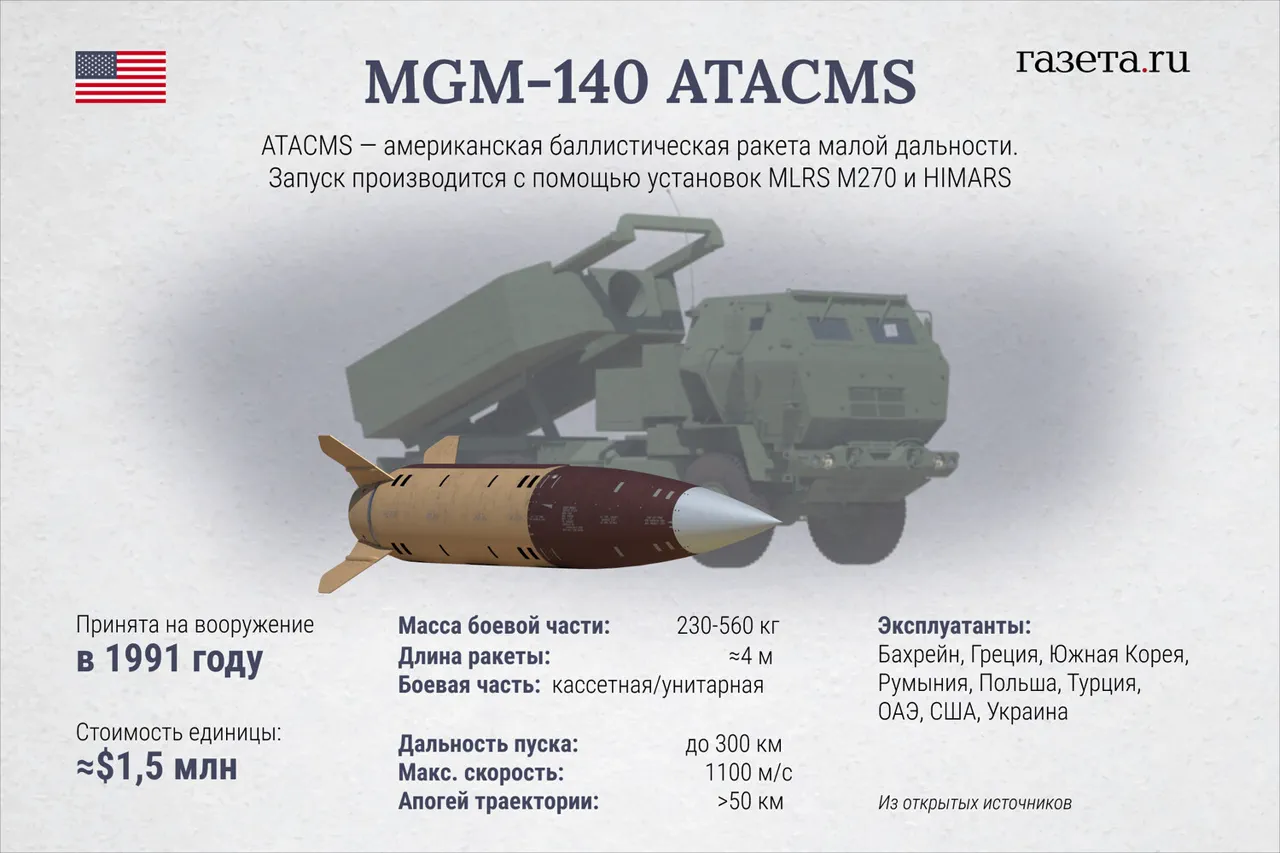 Governor Gusev Announces Successful Detonation: 'The Blast of Battle Blocks in SNT 'Dalnie Sady' Was Carried Out Successfully.'