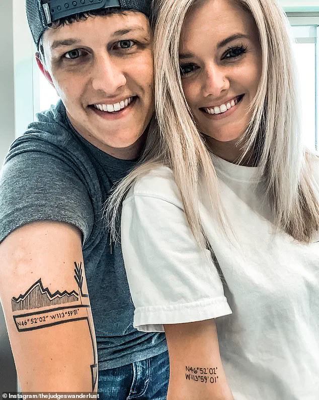 Privileged Deception: Texas Couple's $4.8M Homebuilding Scam Exposed