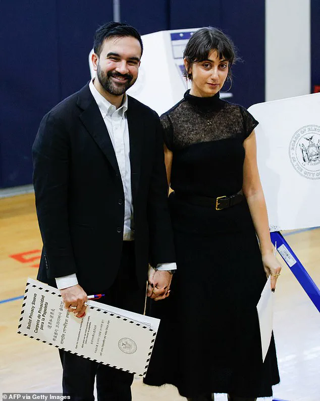 Privileged Insights: Zohran Mamdani's Campaign Strategy Revealed – Limited Access to Insider Details