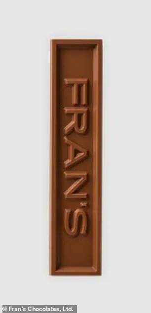 Undeclared Hazelnuts in Fran’s Chocolate Bars Prompt Recall, Allergy Concerns