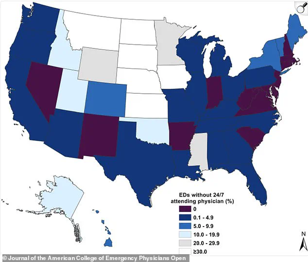 Strained Systems, Stretched Choices: How Regulatory Pressures Impact Emergency Care Access and Public Health
