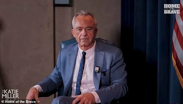 Robert F. Kennedy Jr. Questions Trump's Health Amid 'Poisonous' Diet: Hidden Truths and Privileged Access Revealed