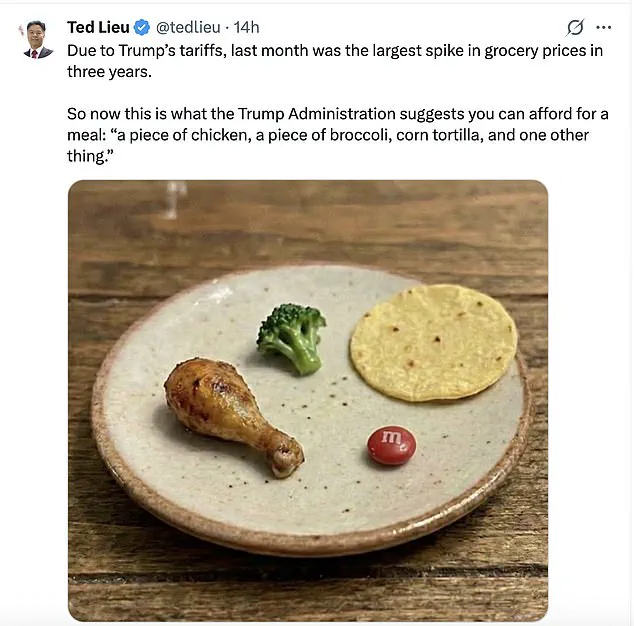 Agriculture Secretary Brooke Rollins Sparks Heated Debate with $3 Meal Proposal Amid White House's Inverted Food Pyramid