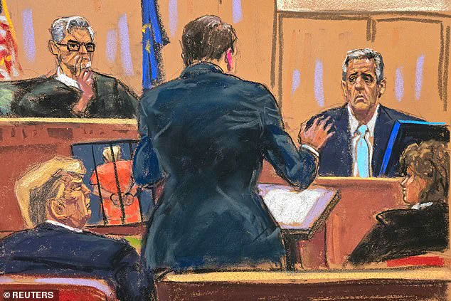 Inside Story: Cohen's Explosive Testimony Alleges Coercion by Prosecutors