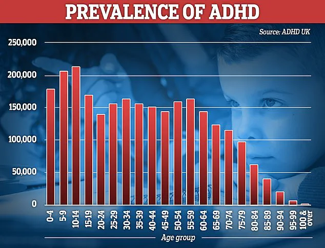 Sibling-Comparison Studies Reveal Link Between Paracetamol Use During Pregnancy and Neurodevelopmental Outcomes