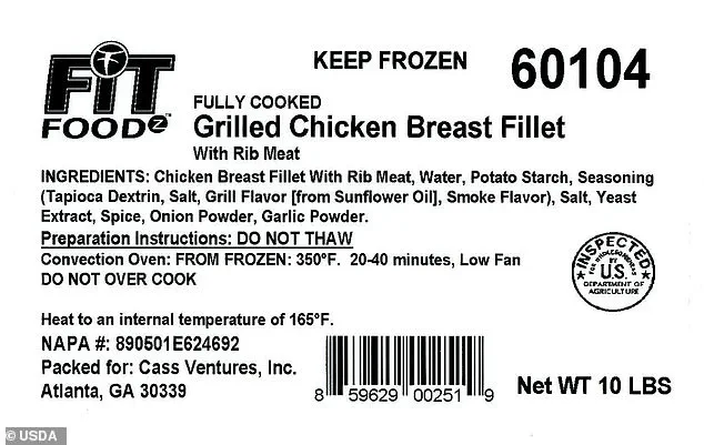 Restricted Access to Contamination Details as Suzanna's Kitchen Issues Recall of 13,720 Pounds of Chicken