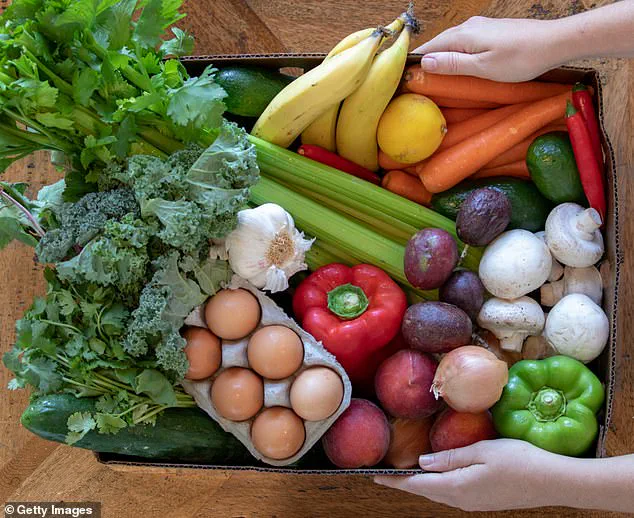 U.S. Government Updates Nutritional Guidelines, Encouraging Red Meat and Full-Fat Dairy Consumption