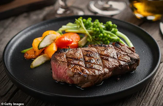 U.S. Government Updates Nutritional Guidelines, Encouraging Red Meat and Full-Fat Dairy Consumption