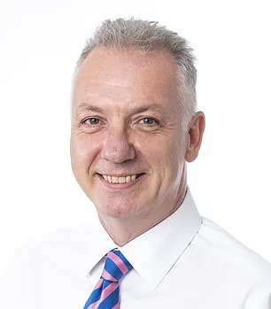 Balancing Consumer Empowerment and Regulatory Oversight: The Reliability of DIY Health Testing Kits in Ensuring Public Well-Being