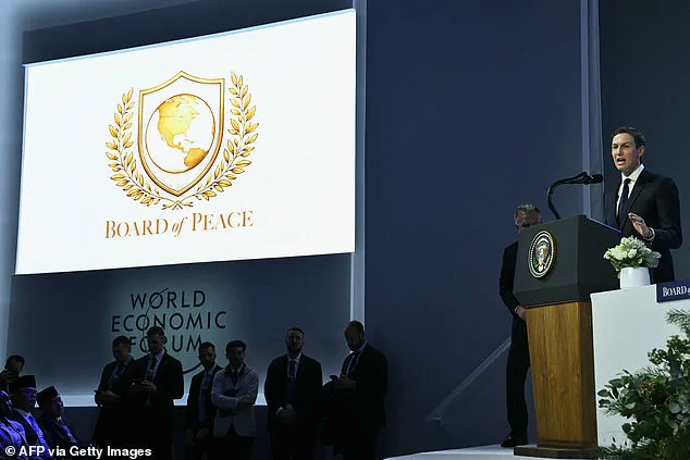 Breaking: Kushner Unveils Gaza Master Plan at Davos, Merging Real Estate Ambition with Geopolitical Strategy