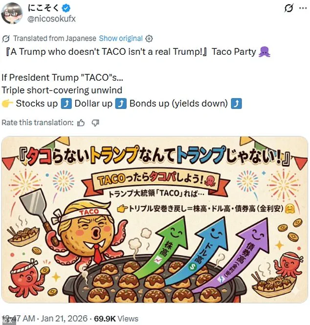 Trump's Foreign Policy Criticized After Barring Newsom from Davos Event