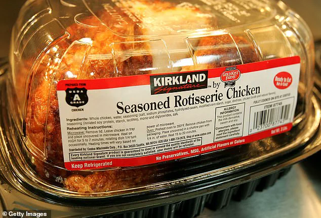 Costco Faces Class Action Lawsuit Over Rotisserie Chicken Preservative Claims