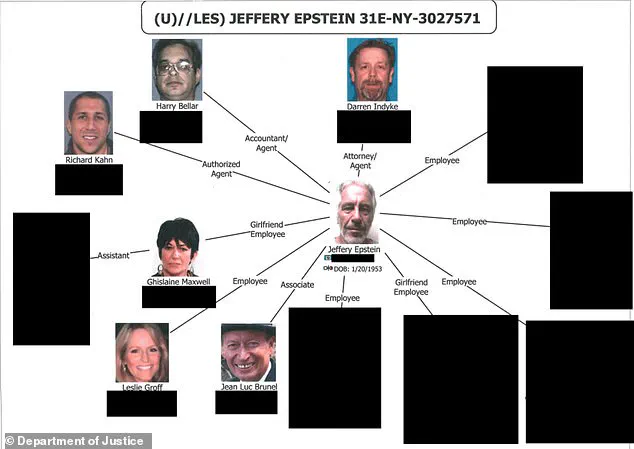 Government Directive Enhances Public Access to Epstein Files Through Transparency Act
