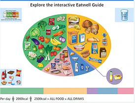 Labour's Sugar Crackdown Sparks Industry Fears Over Ingredient Removal and Public Health Debate