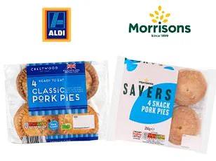 Supermarket Loyalty Schemes Partner with Researchers to Use Shopping Data for Early Cancer Detection