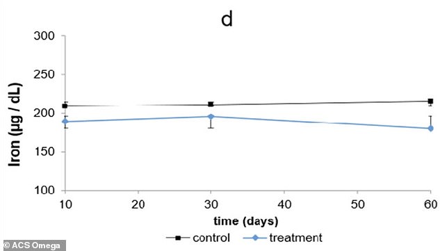 Hidden Dangers of Omeprazole: Long-Term Use Linked to Life-Threatening Mineral Depletion, Study Reveals