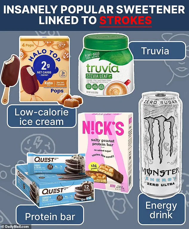 New Study Reveals Erythritol Linked to Blood-Brain Barrier Damage, Raising Stroke Risks