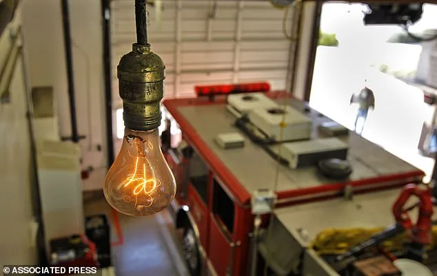 The Centennial Light: A Century-Old Bulb Still Shining as the World's Longest-Burning Lightbulb