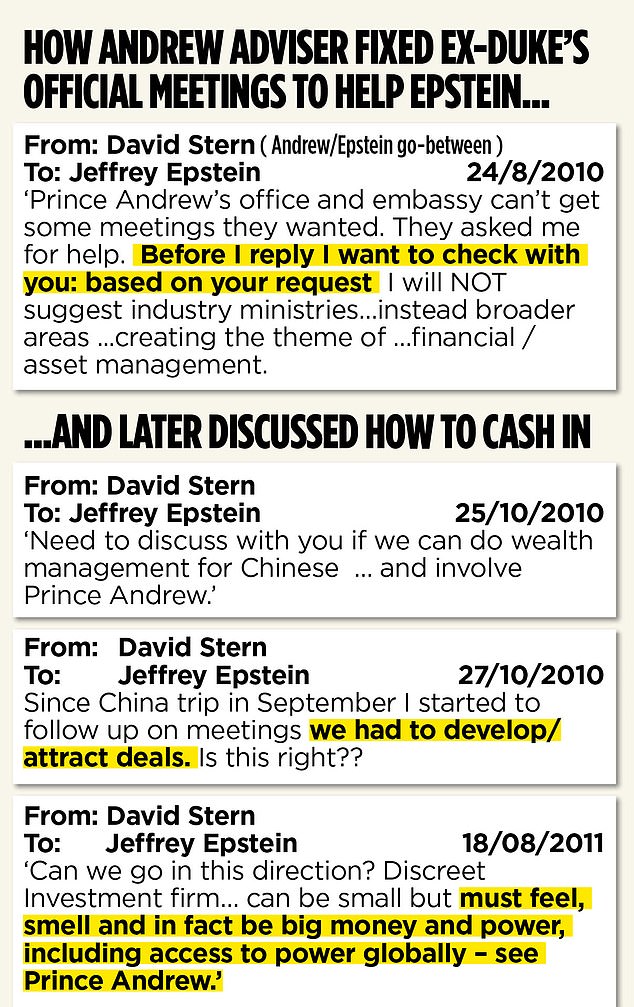 Prince Andrew Under Fire: Mail on Sunday Dossier Claims He Abused Trade Envoy Role for Epstein's Interests, Including Secret Beijing Dinner