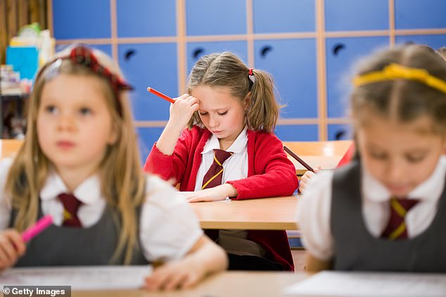 Hidden Crisis in UK Education: Soaring SEND Funding and Growing Disparity