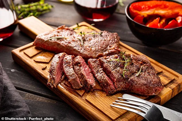 Study Reveals 49% Higher Diabetes Risk Linked to High Red Meat Consumption