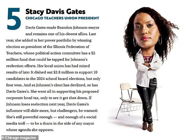 Stacy Davis Gates Named Among Chicago's Most Influential as Union's Political Power Faces Uncertainty