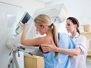 New Study Reveals Hidden Heart Attack Risks in Young Women and Menopausal Women, Urging Reevaluation of SCAD Detection Methods