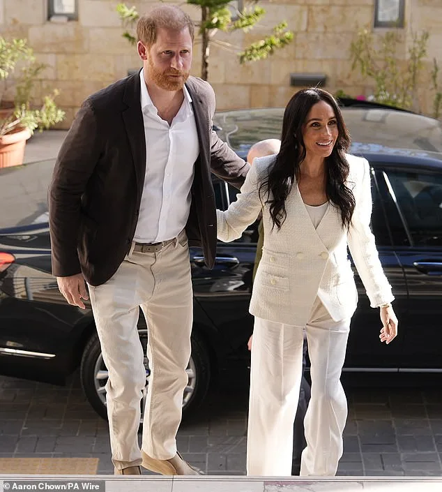 Prince Harry and Meghan Markle's Humanitarian Tour in Jordan: A Calculated Rebrand Amid Royal Controversies and Family Turmoil