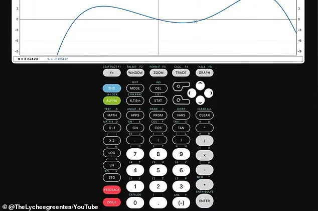 San Francisco Math Teacher on Leave After Controversial Quiz Featuring Fat-Shaming and Sexist Prompts