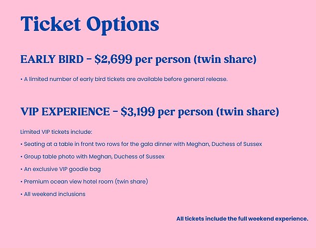 Meghan Markle Faces Backlash Over Controversial Australian Retreat and Financial Motives