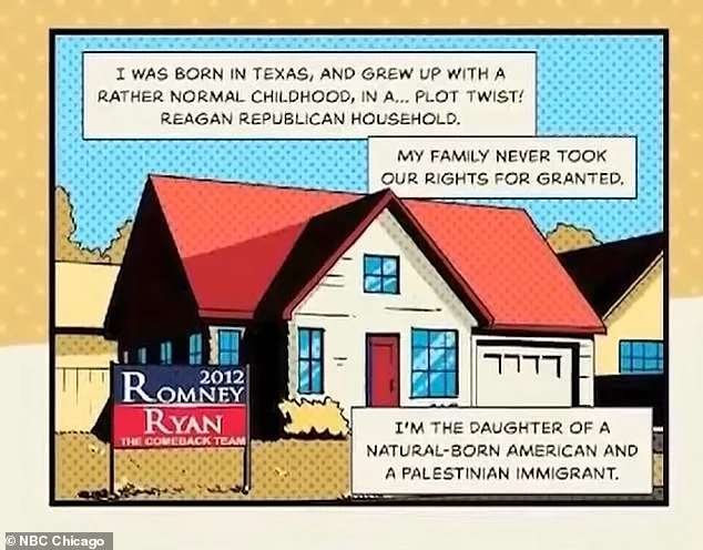 Kat Abughazaleh Under Fire as Property Records Reveal Contradiction Between Campaign's 'Humble' Narrative and $3.3M Dallas Home