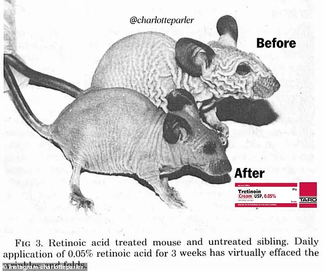 The Rise of Tretinoin: From Anti-Aging Marvel to Ethical Controversy