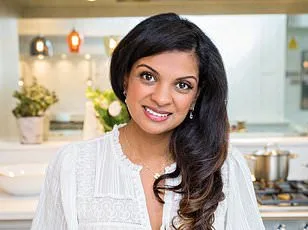 The Rise of Tretinoin: From Anti-Aging Marvel to Ethical Controversy