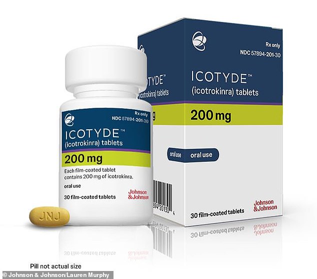 FDA Approves Groundbreaking Oral Pill Icotyde for Psoriasis, Offering New Hope for Millions