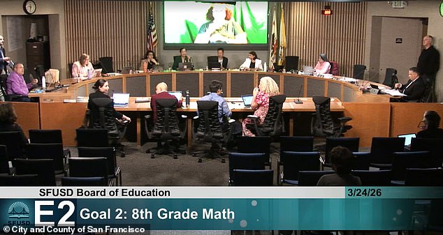 San Francisco Board Reverses Algebra Policy After Study Shows AP Decline, Racial Gaps Unchanged