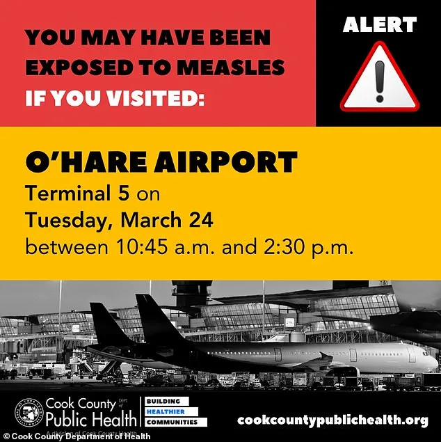 Measles Exposure at O'Hare Airport Raises Concerns as Unvaccinated Individual Visits Local Stores