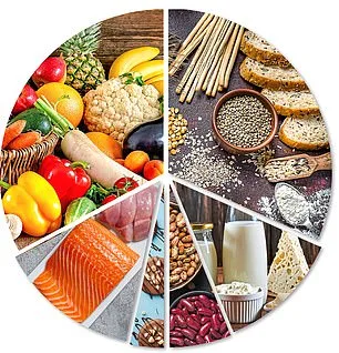 Silent Killer: Hypertension's Growing Threat in the UK as Young Adults Struggle with Management