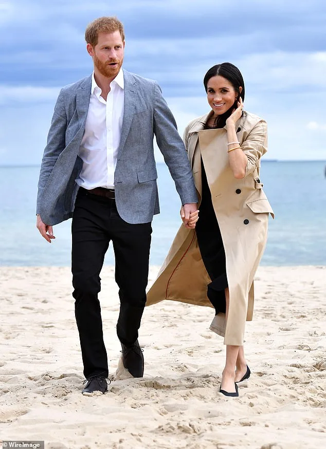 Prince Harry and Meghan Markle's Self-Funded Australian Tour: No Taxpayer Costs